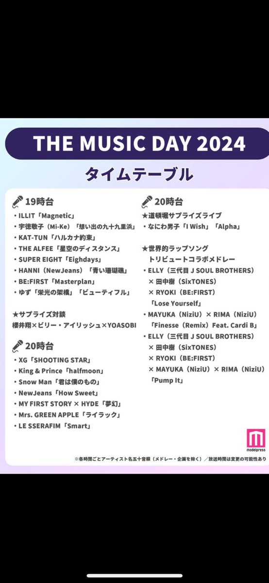 smil0623's tweet photo. 今日の
音楽番組📺の
タイムテーブル
ビーファーストの
出演時間🕖〜
久しぶりの
マスタープラン
楽しみですね🤗
フルサイズで
観たいですね😄
ラップソング🕗〜
リュウキ君
メチャ楽しみですね😊
また
朝ドラとの
ギャップコメントの
ポストも
楽しみですね😉
#BEFIRST_Mainstream
#BEFIRST https://t.co/MLuoxrDBKE