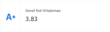 kolaydı :d