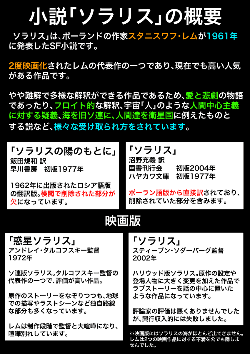 ソラリスの海 その2 
ネタバレあり 