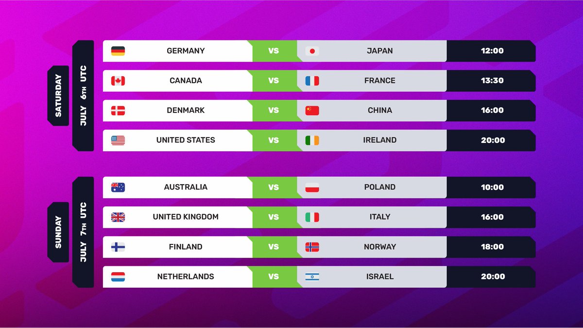 BSWC 2024 is underway! The first match of our Round of 16 is LIVE on our Twitch channel.

Links in replies!