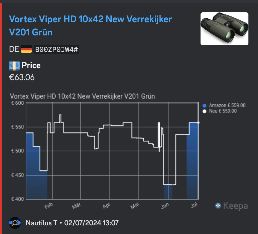 NautilusDeals tweet media