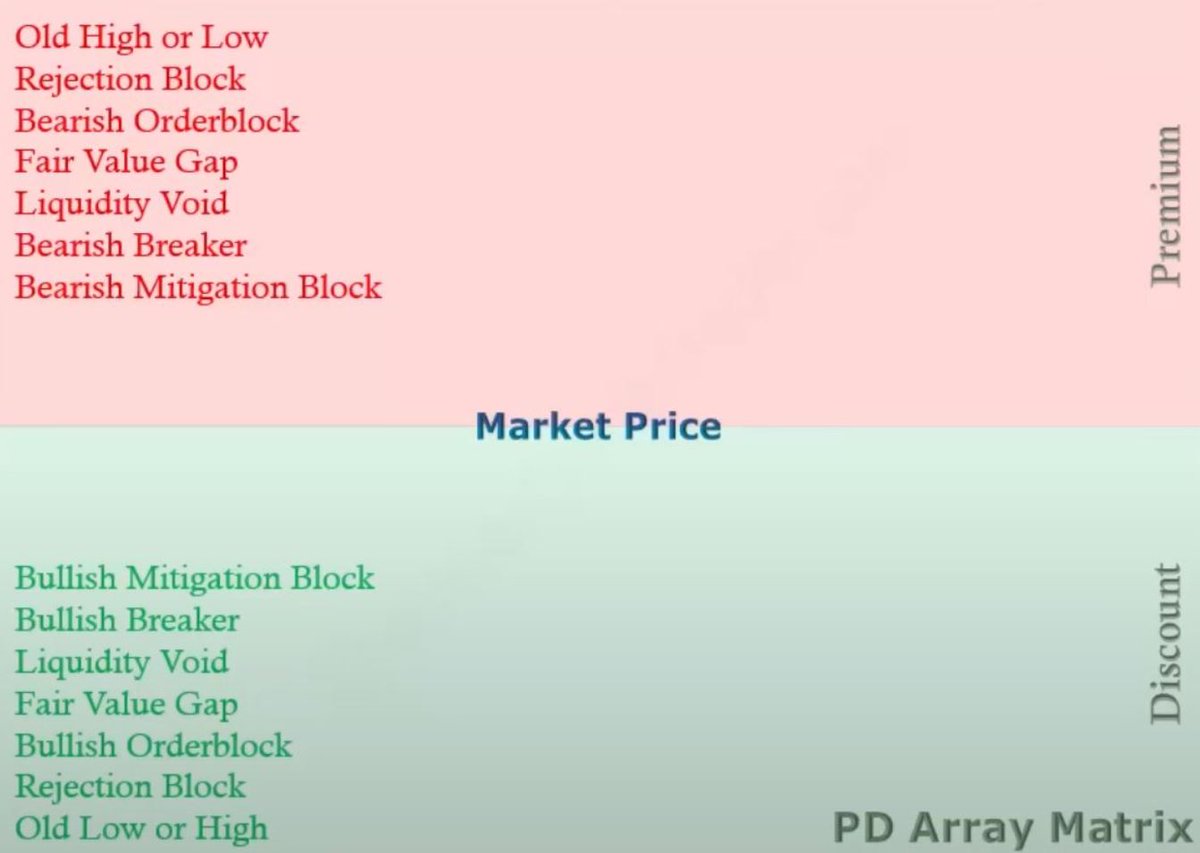 Trader Theory tweet media