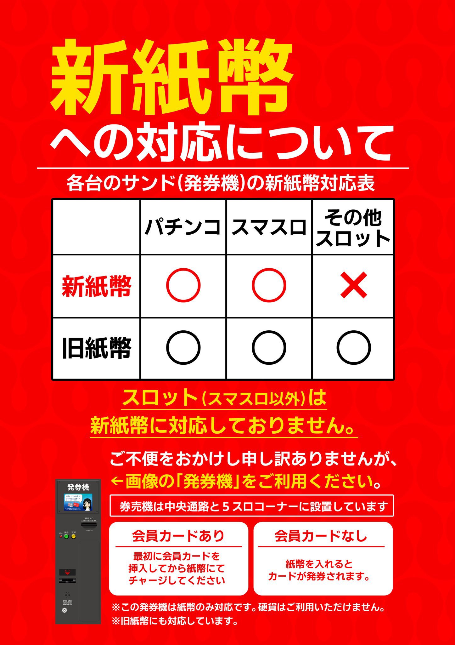 パチンコ　パスチロ　冊子まとめ売り パチンコ パスチロ 冊子まとめ売り