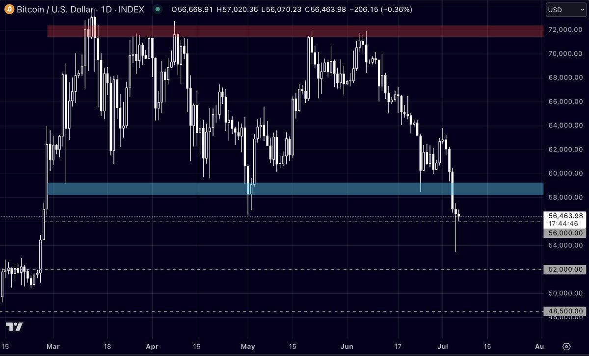 Columbus tweet media