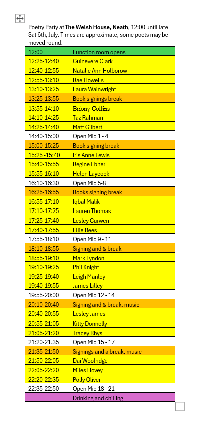 Our provisional lineup today with rough times at the poetry party at The Welsh House, Neath for the <a href="/WellChild/">WellChild</a> event all day today! Any queries, private message! Can't wait to see you. If you haven't booked, you can contribute at the party. Gonna be a blast!
