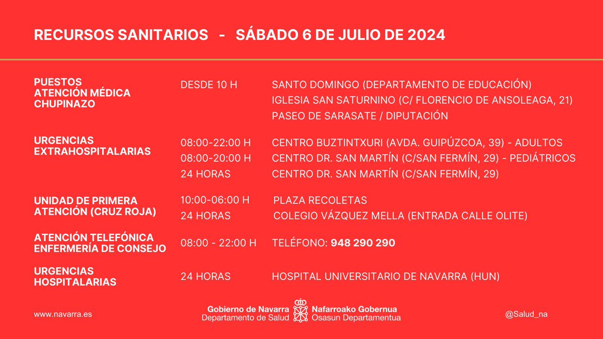Estos son los recursos sanitarios y horarios para hoy, 6 de julio. #Sanfermines2024