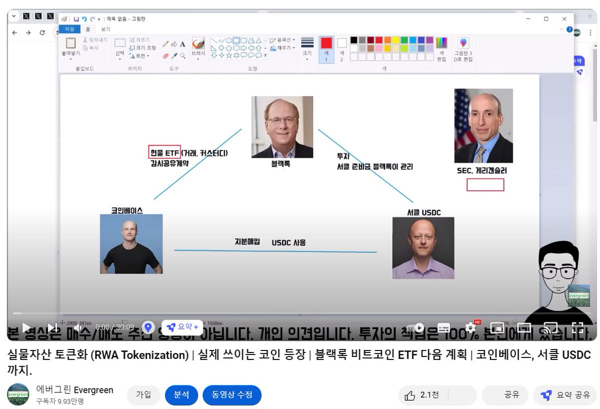 이번 장은 빡빡이 삼형제 다 해먹는다.

- 블랙록 : 비트코인 ETF, 이더리움 ETF(조만간), RWA.

- 코인베이스 : 미국 법무부 산하 기관인 미국 연방보안국과 협력하여 "대형 디지털 자산"에 대한 보관 및 거래 서비스 제공 

- 서클 : 유럽 MiCA법 준수하는 최초의 규제된 글로벌 스테이블코인
