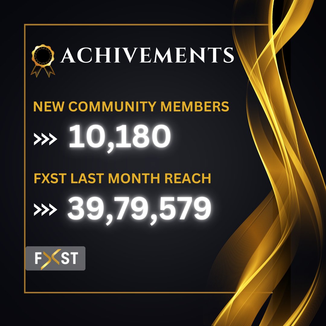 fxsttoken's tweet photo. 🎉 FXST Mega Giveaway Success! 🎉
Thanks to our amazing community, we've achieved:
👥 10,180 new members
🌍 3,979,579 people reached
We couldn't have done it without you! Stay tuned for more exciting news and rewards. 🚀
#FXST #fxStock #Fxsttoken #FXSTGiveaway #fxstmegagiveaway #cryptomarket #cryptotrading #cryptocoin #cryptorewards #CryptoCommunity