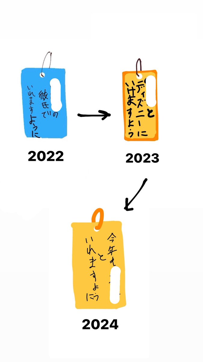noadayo_huhu's tweet image. 毎年可愛い短冊を書いてくれる彼氏くんがだいすき🫶