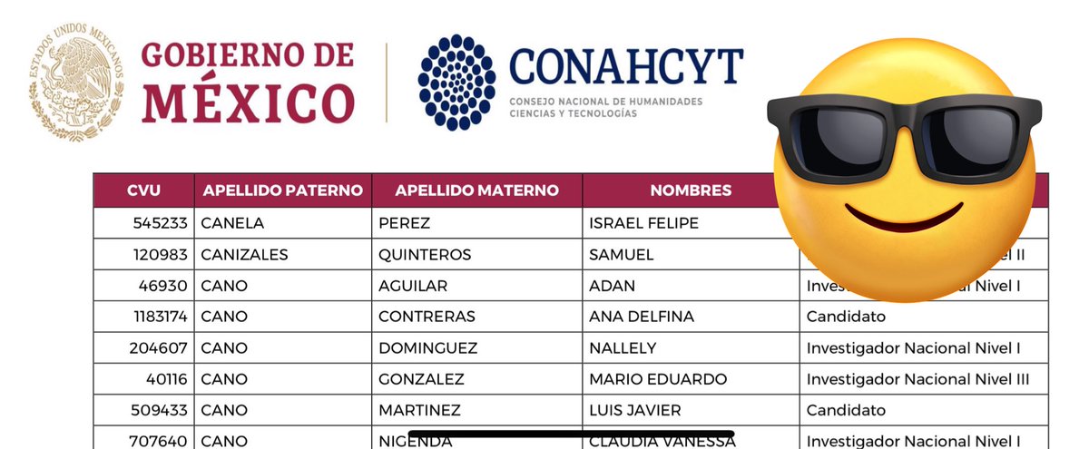 Ana Cano tweet media