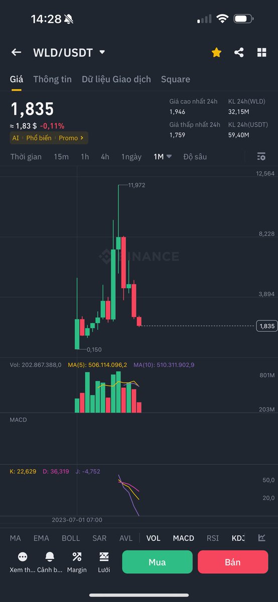 Nambit.zk| Builder BNB/WLD/HOLD Buy/sell USDT tweet media