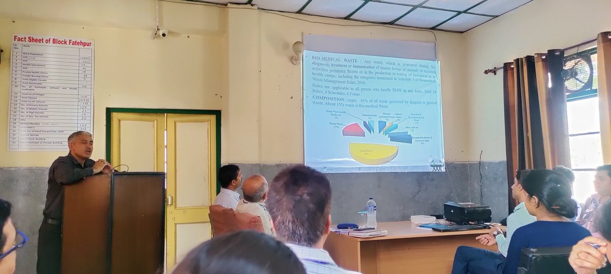 TrilokpurHwc's tweet photo. Bio medical waste Training under Block Fatehpur via Sr. Scientific officer Dr Ajay &amp; team from Dharamshala #bmwmanagement #BMW @mansukhmandviya @SukhuSukhvinder @CMOFFICEHP @DcKangra https://t.co/gSUAc9Obe7