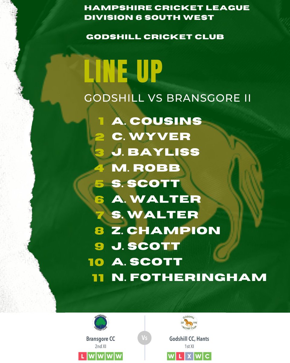 Team news for our trip to in-form <a href="/BransgoreCC/">Bransgore Cricket</a>