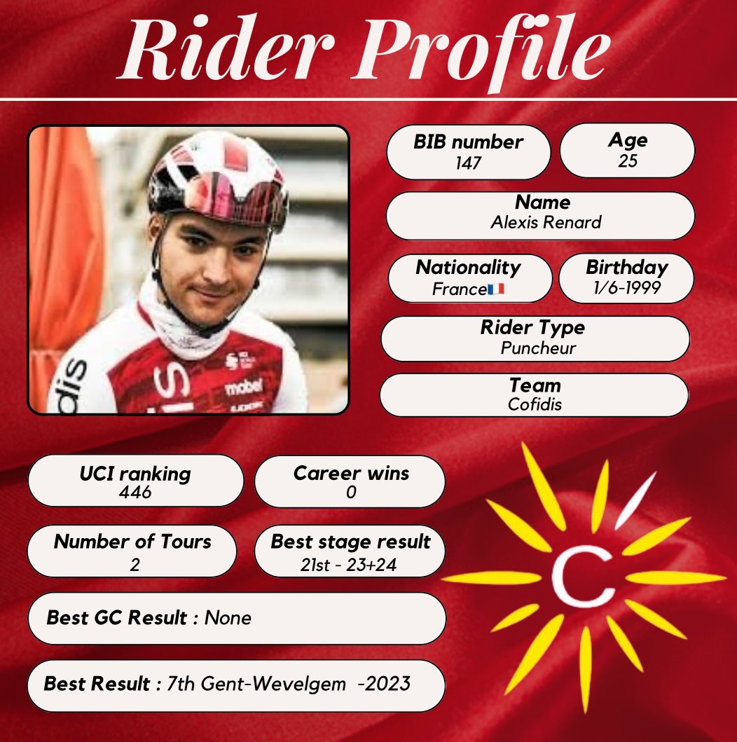 CyclingYazz's tweet photo. Random number of the day is 147 and that is the number in Alexis Renards back during #TDF2024 and therefore he gets a #Riderprofile https://t.co/Ih1tnjENgr