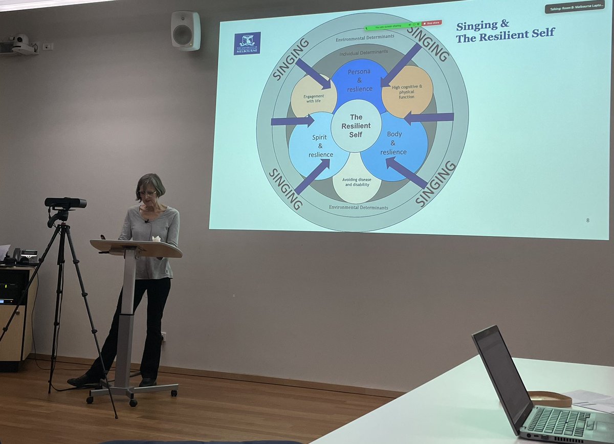Jane Davidson speaking eloquently to singing and the resilient self… <a href="/AusMusPsySoc/">AMPS</a> <a href="/escom_12/">ESCOM12</a> #AMPS2024
