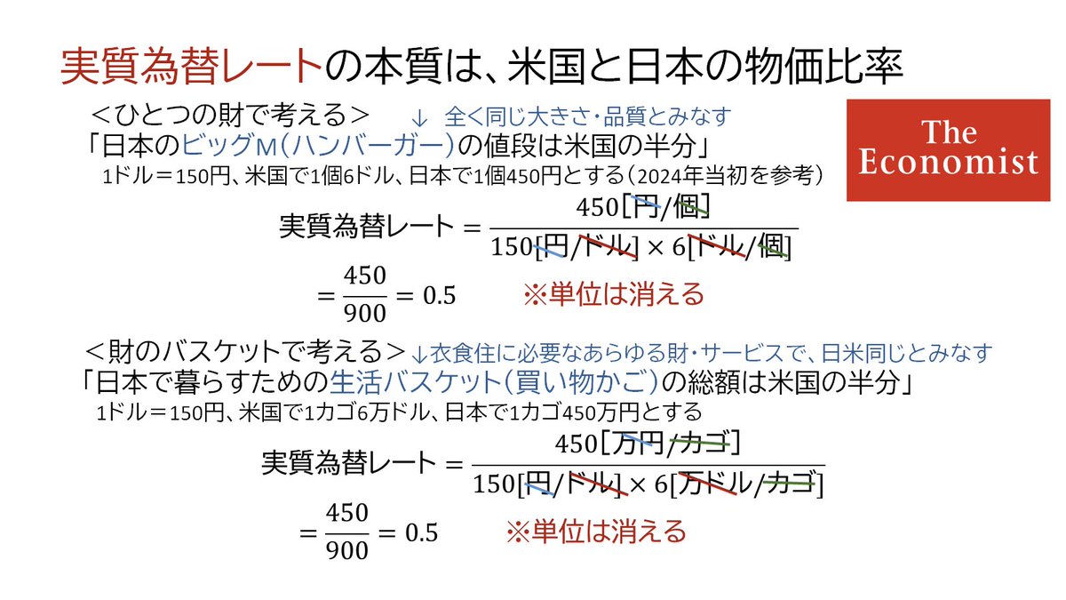実質(実効)為替レートは「円 の実力」ではない（伊藤元重・東大名誉教授が言ってても間違い）。まずトルコの事例を見ましょう。次に「名目か実質か」、「実効とは何か」を整理しましょう。実質(実効)為替レートは 日本と外国の物価比率です。計算過程で通貨単位は消えるので ...