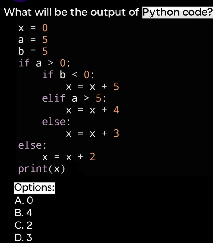 Python Developer tweet media