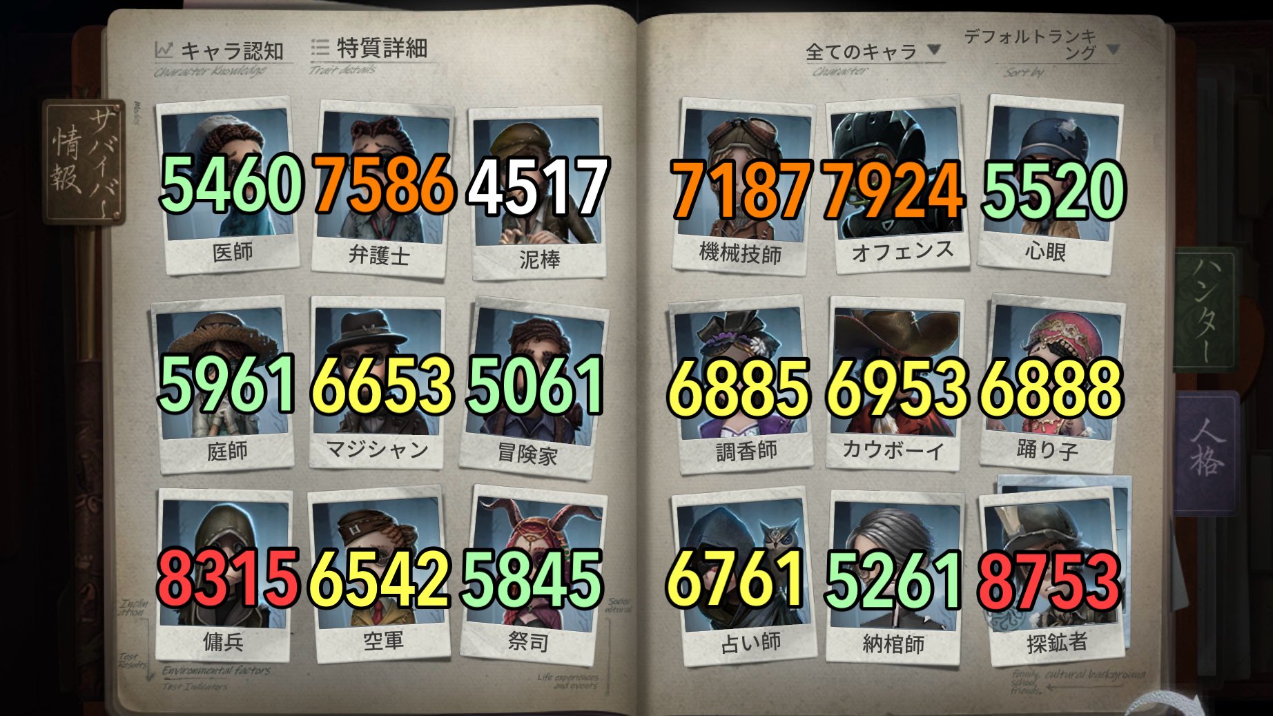 彗星 💫 on X: 彗星 💫 on X: