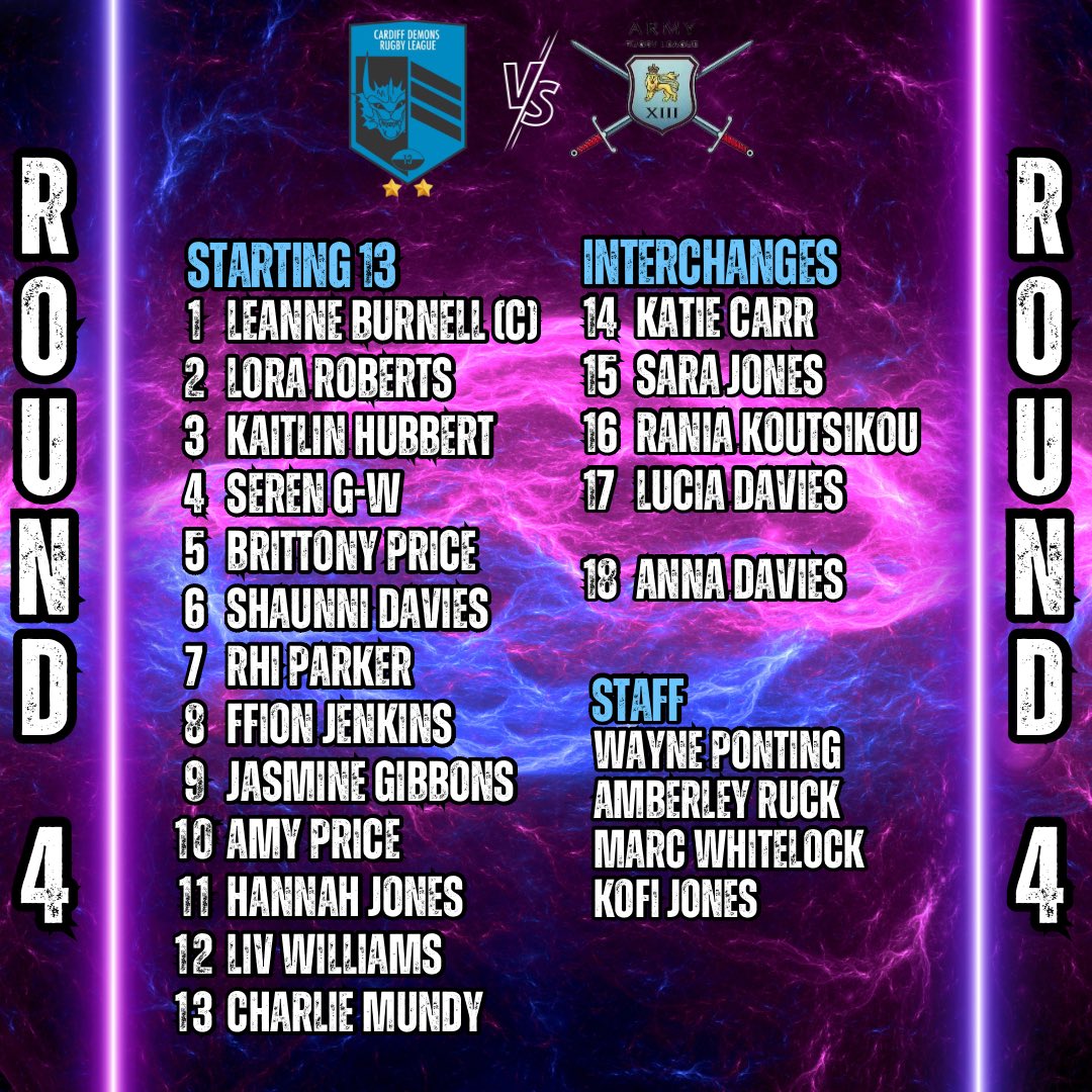 Cardiff Demons RLFC tweet media