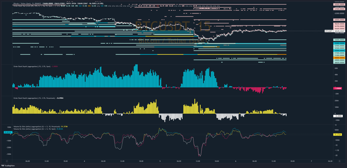 Xbt886's tweet photo. https://t.co/gOB4SQ16XA