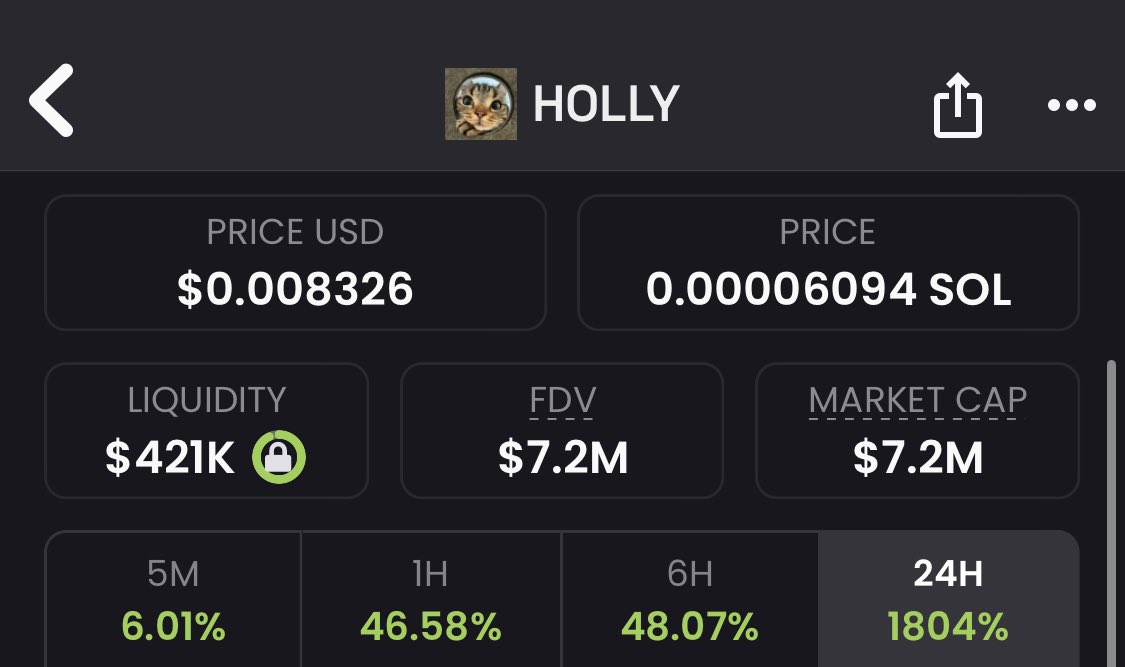 The Wolf Of Crypto Streets tweet media