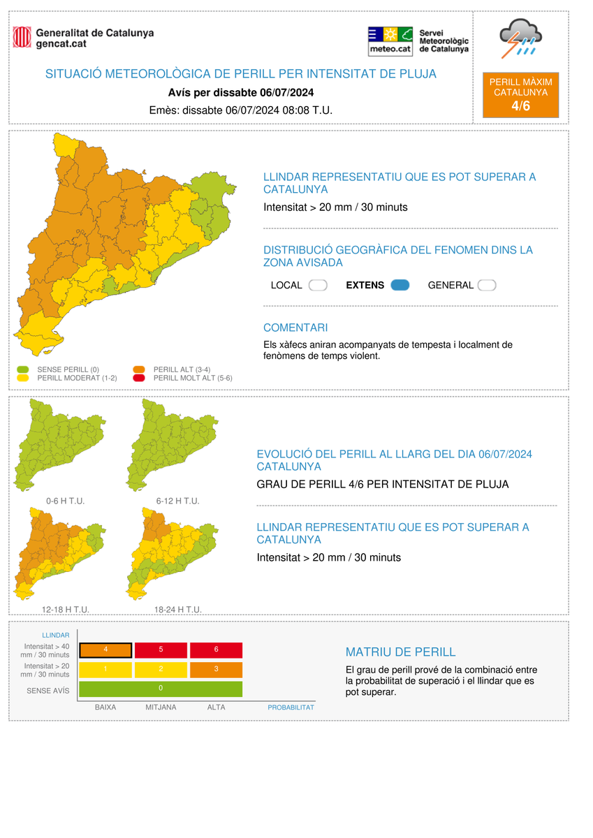 meteocat's tweet photo. ⚠️El Servei Meteorològic de Catalunya actualitza l'avís de situació meteorològica de perill (#avisosSMP) per intensitat de pluja⚠️

➡ Ds. 14:00h a dg. 2:00h
➡ Possibilitat de precipitació  > 20mm/30min; localment > 40mm/30min
➡ Grau de perill màx. 🟠4/6

Hora local (h) = TU+2 https://t.co/VtEe864j4e