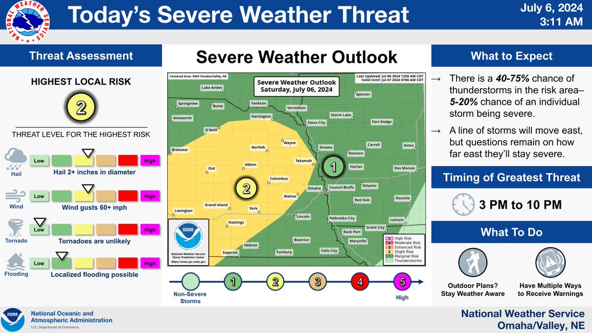 A line of strong to severe storms is expected to move through the area ...