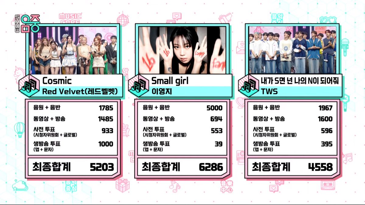 m10obina_'s tweet photo. به مناسبت دومین برد آهنگ Small Girl کیونگسو و یونگجی ریپ میزنید 😍🥳💗✨

SmallGirl2ndWin
#Smallgirl_featKYUNGSOO
@weareoneEXO 
@companysoosoo_ https://t.co/HhqrHGNkB4