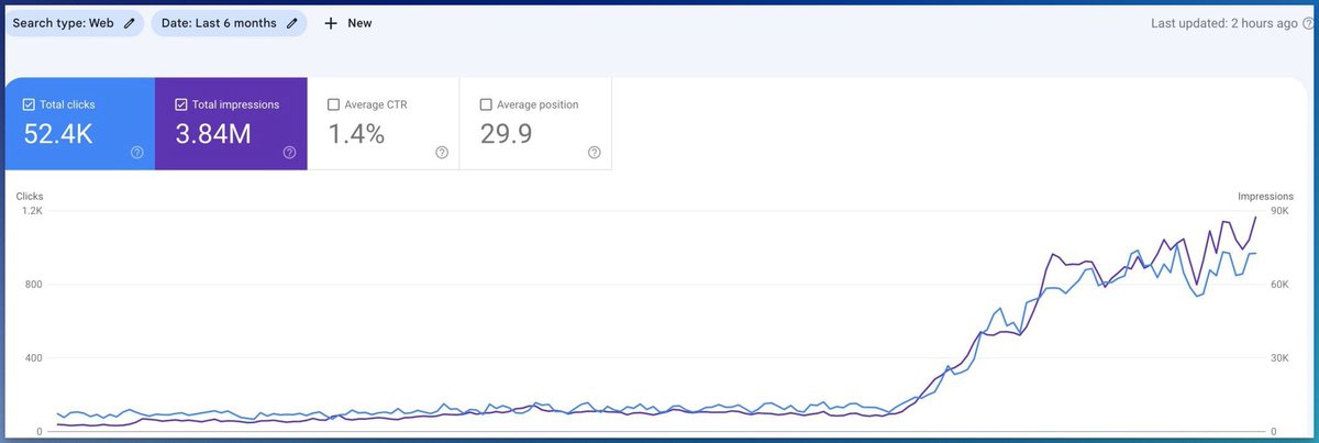 Sarvesh Shrivastava tweet media