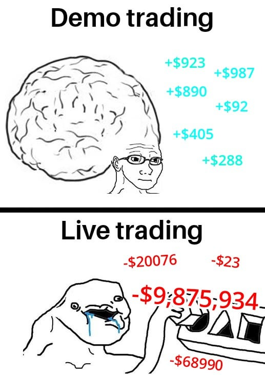 Zaza_Zael's tweet photo. GM 🍀

The highs and lows of trading... 💰🔀💸 

Patience and persistence are key in the world of crypto.✅

#TON #HOWTON https://t.co/w8s9PKvC3n