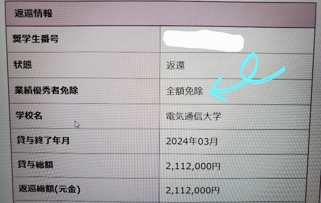 JASSO奨学金は
全額免除🎉
研究室の皆様に感謝です！
研究室の同期たちも全額免除で歓喜