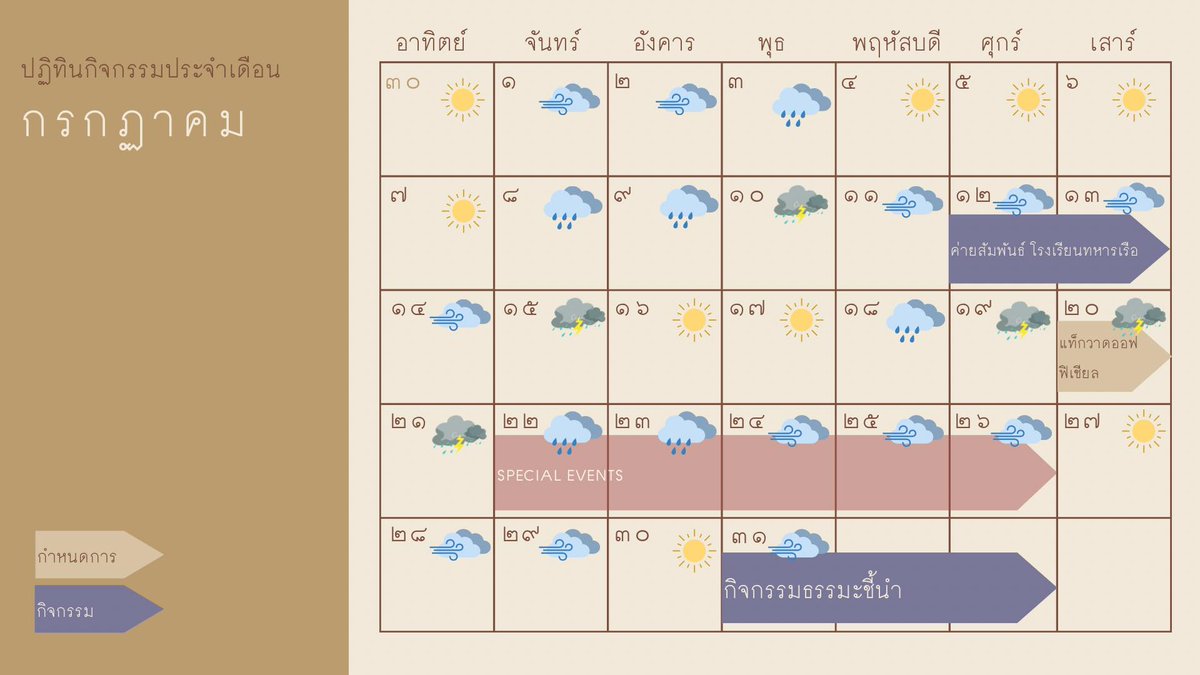 โรงสกูลวังเทวินทร์ tweet media