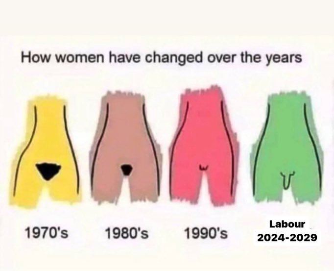 Davidsm6702133's tweet image. #LabourGovernment  #LabourLandslide2024 #Labour #LabourParty #Albo #Albanese @AlboMP #UKElection2024 #ausbiz