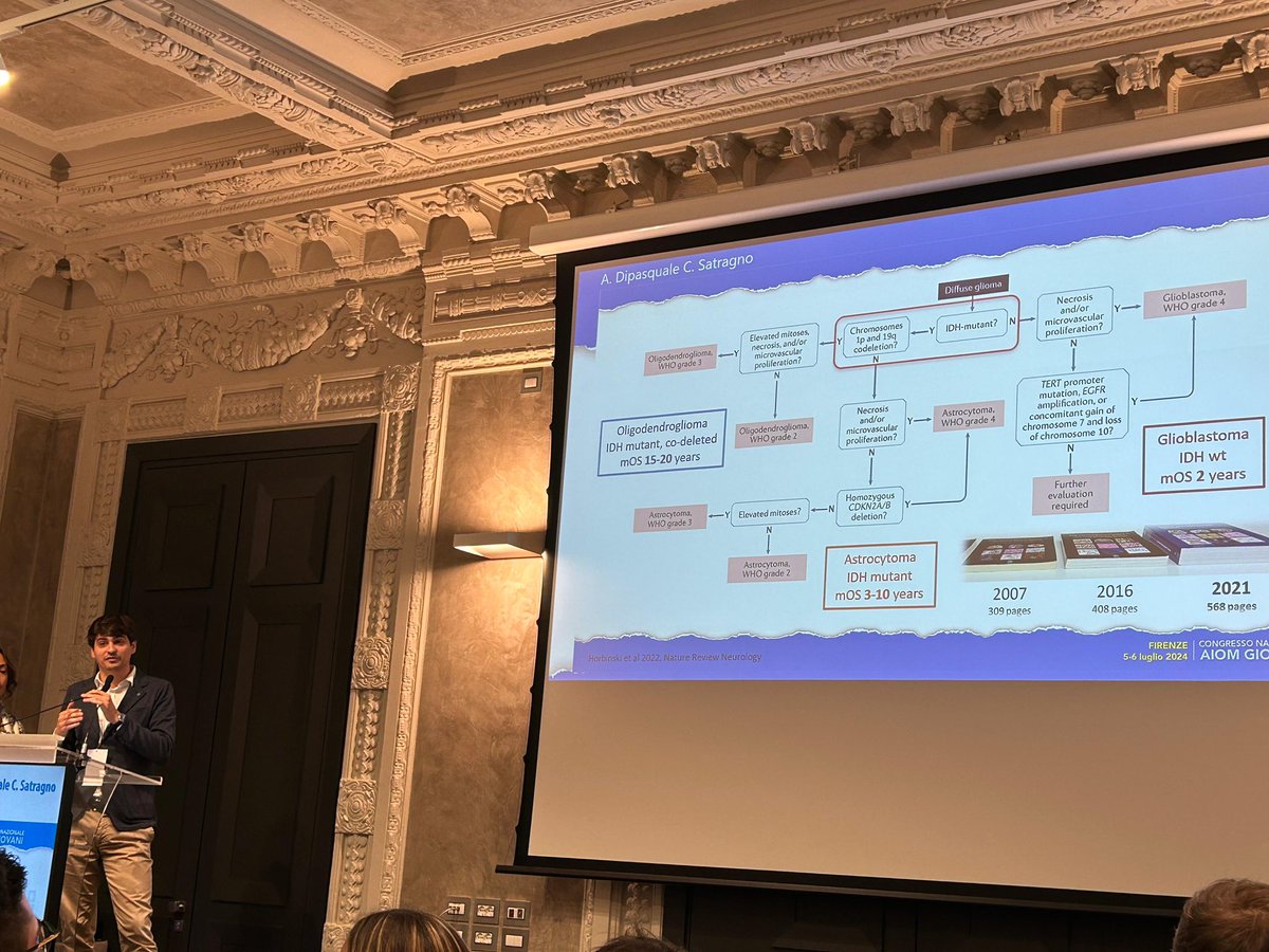 AngeloDipa_'s tweet photo. Lovely days in Florence for the national @AIOMtweet giovani congress! 

And happy to have joined the faculty presenting the novel therapeutic strategies in patients with gliomas! 🧠 https://t.co/WhZ18lJn7C