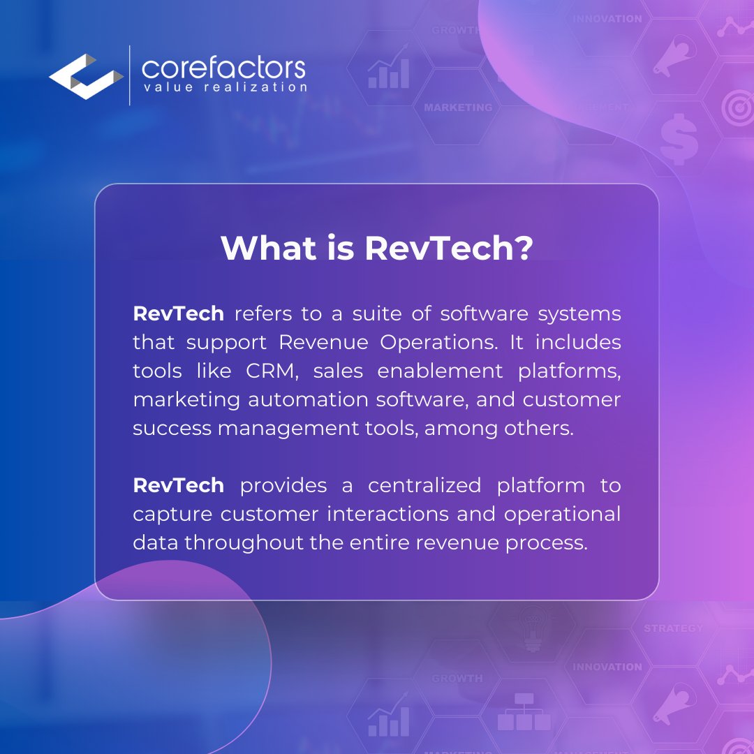 AICorefactors's tweet photo. A coordinated and data-driven approach is necessary to optimize the entire revenue process from lead generation to customer renewal.

This is where RevOps, comes into play.

And at the core of any successful RevOps strategy is  RevTech.

#revops #revtech #data #leadgeneration https://t.co/ZPOKAzyqz9