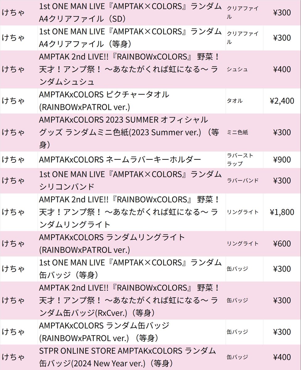 AMPTAK 1st けちゃ コレカ 等身 51枚セット 71MNIBrYP5L._UF350,350_QL50_.jpg