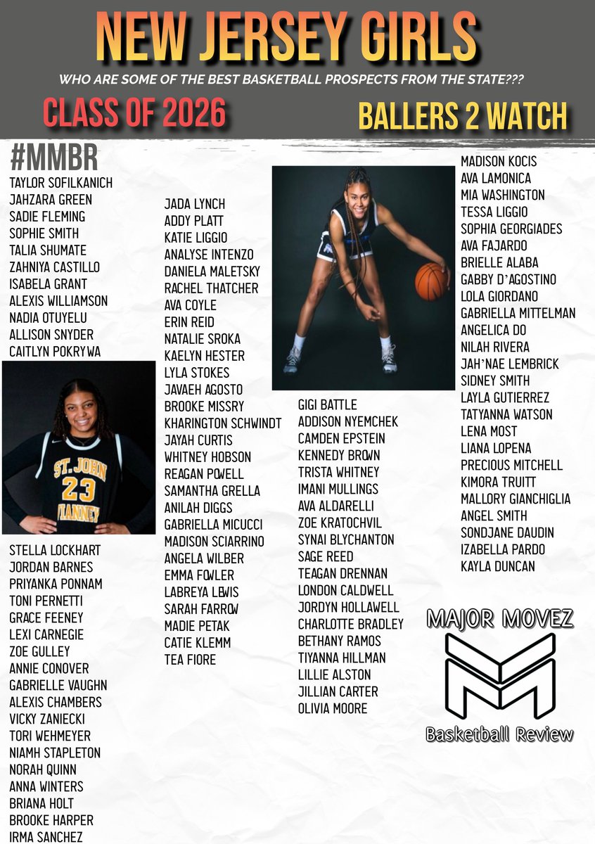 Major Movez Basketball Review #MMBR (@mmbr_coachgbell) on Twitter photo #MMBR New Jersey Girls | Class of 2026
<a href="/MajorMovezMedia/">Major Movez Media</a> <a href="/MajorMovezTV/">Major Movez Basketball TV</a>
Ballers 2 Watch๐
<a href="/gigi_battle2026/">GiGi Battle</a> <a href="/stellalockhart8/">stella lockhart</a> <a href="/TSofilkanich/">Taylor Sofilkanich</a> <a href="/LiggioTessa/">Tessa Liggio</a> <a href="/KLiggio/">Katie Liggio</a> <a href="/Z_Hoops5/">Jahzara</a> <a href="/AvaLamonica0/">Ava Lamonica</a> <a href="/RachelThatche8/">Rachel Thatcher</a> <a href="/taliashumate/">talia shumate</a> <a href="/madison_kocis/">Madison Kocis</a> <a href="/AnalyseIntenzo/">Analyse Intenzo</a> <a href="/GabbyDAgs2026/">Gabby D'Agostino</a> <a href="/natalieSroka_/">natalie sroka</a> #MMBR New Jersey Girls | Class of 2026
<a href="/MajorMovezMedia/">Major Movez Media</a> <a href="/MajorMovezTV/">Major Movez Basketball TV</a>
Ballers 2 Watch๐
<a href="/gigi_battle2026/">GiGi Battle</a> <a href="/stellalockhart8/">stella lockhart</a> <a href="/TSofilkanich/">Taylor Sofilkanich</a> <a href="/LiggioTessa/">Tessa Liggio</a> <a href="/KLiggio/">Katie Liggio</a> <a href="/Z_Hoops5/">Jahzara</a> <a href="/AvaLamonica0/">Ava Lamonica</a> <a href="/RachelThatche8/">Rachel Thatcher</a> <a href="/taliashumate/">talia shumate</a> <a href="/madison_kocis/">Madison Kocis</a> <a href="/AnalyseIntenzo/">Analyse Intenzo</a> <a href="/GabbyDAgs2026/">Gabby D'Agostino</a> <a href="/natalieSroka_/">natalie sroka</a>