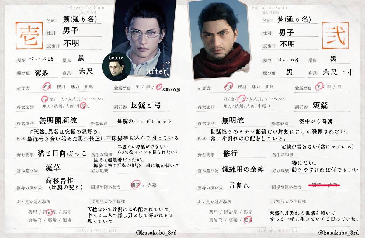 kusakabe_3rd's tweet image. ローニン隠し刀プロフィール更新しました。名前はコードネームなので本当の名前は無いっていう設定です。
#隠し刀名簿
テンプレありがとうございます
→booth.pm/ja/items/56679…