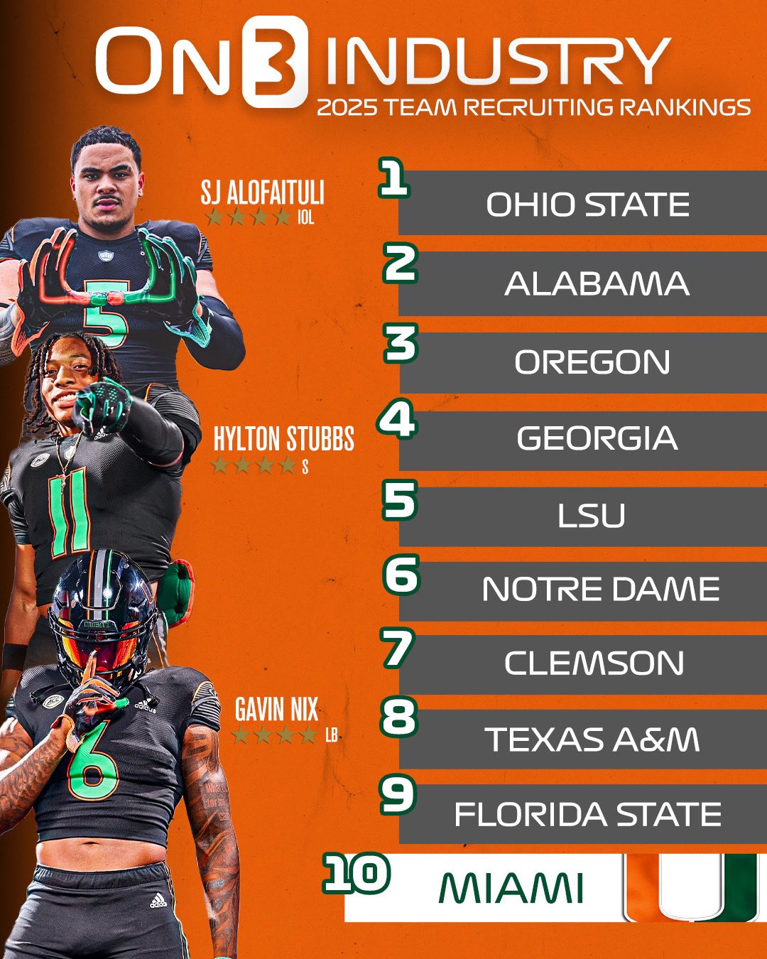 Miami recruiting discount