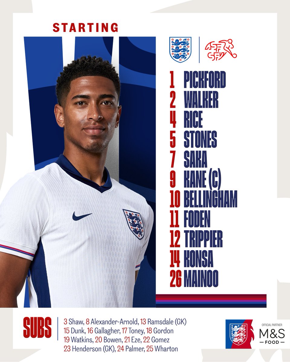 Your #ThreeLions to take on Switzerland! 👊