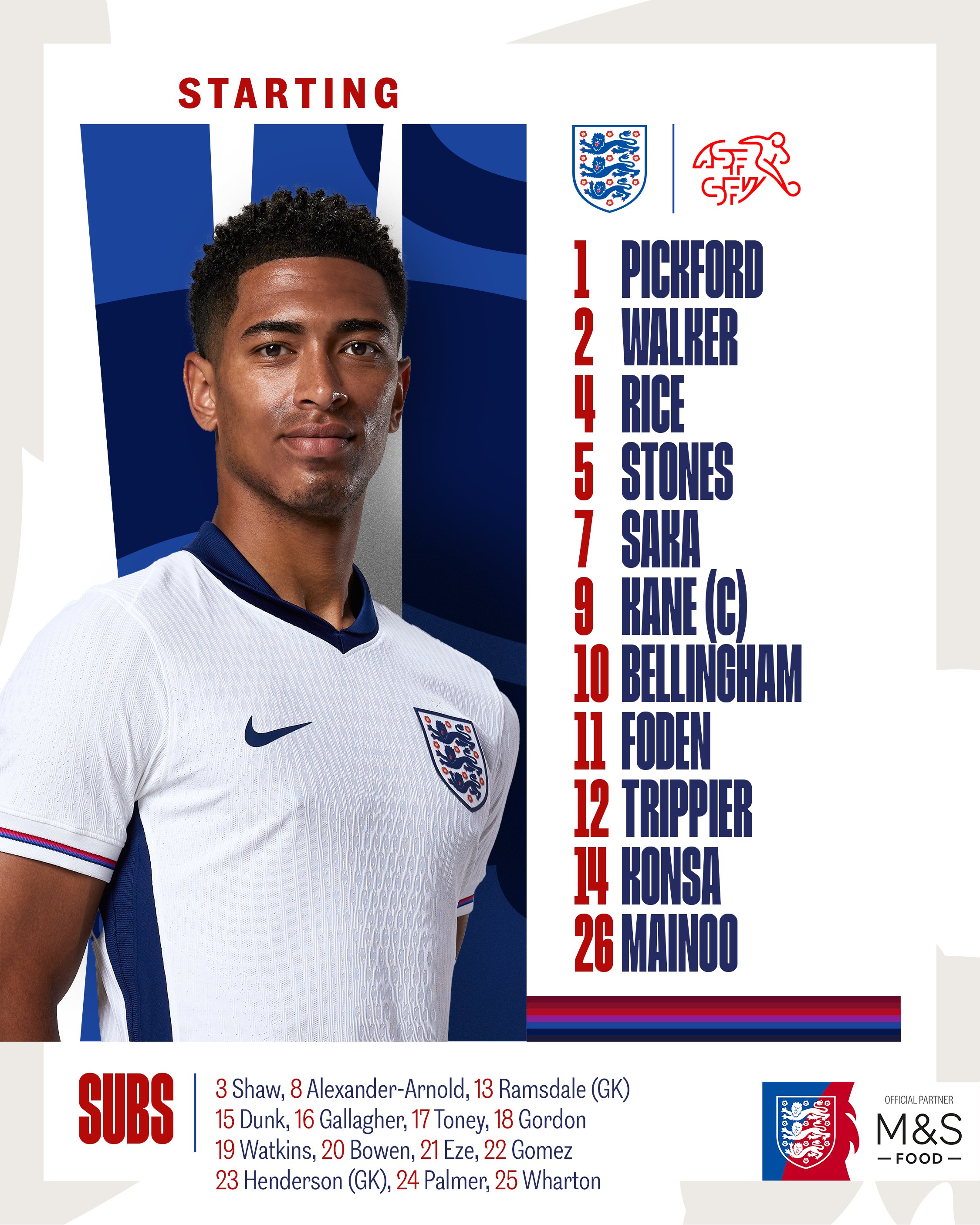 England XI: Pickford, Walker, Rice, Stones, Saka, Kane (C), Bellingham, Foden, Trippier, Konsa, Mainoo. 