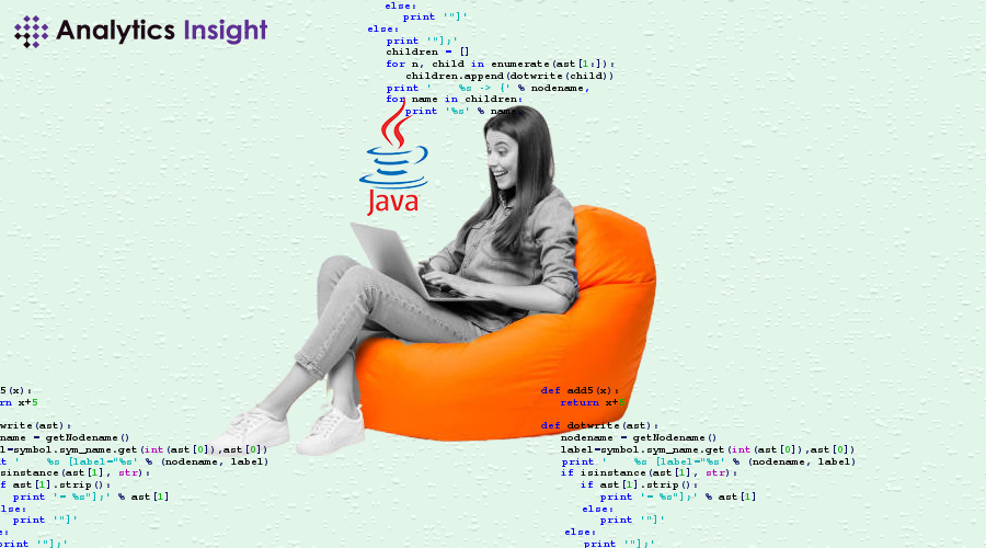 analyticsinme's tweet image. Java Performance Tuning: Best Practices

 shorturl.at/zwiDZ

#JavaApplications #JavaOptimizationTechniques #JavaPerformance
#JITCompiler #JVMOptions #AI #AINews #AnalyticsInsight #AnalyticsInsightMagazine