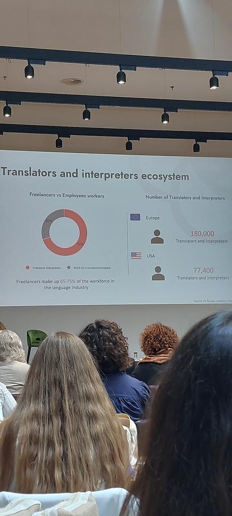 aidagda's tweet image. Si queremos negociar bien tenemos que saber cómo es nuestro mercado, se calcula que generará más de 12000 millones y 36,1% será en Europa, 50% en Norteamérica pero
