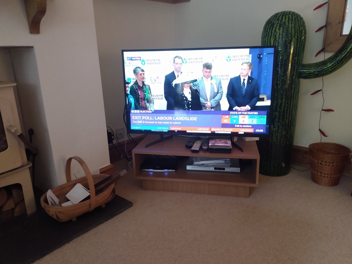 Would anyone like to call for Swindon's Returning Officer to wear a fancy hat? I'll put it to the council, if you do...