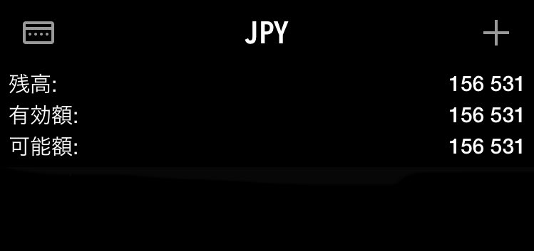 cm_zerosum's tweet image. 4日目　174653→156531
¥-18122 
前回比-10.38%
３トレードして三連敗です！

昨日萎えて投稿するの後回しにしてました。よくない。
ゼロになるか目標値行くまで記録残していきます。