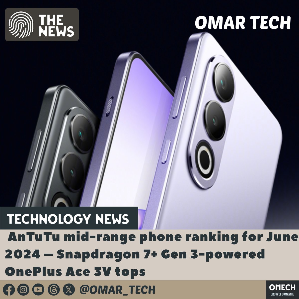 omar_kanaker's tweet image. 📰 The #OnePlusAce3V smartphone is at the top of the list of mid-range smartphones’ performance released by #AnTuTu for June 2024. The OnePlus Ace 3V with an AnTuTu score of 1434328 is followed by the #RealmeGTNeo6SE at 1379517.
#OMAR_TECH #tech #news 
#OnePlus
