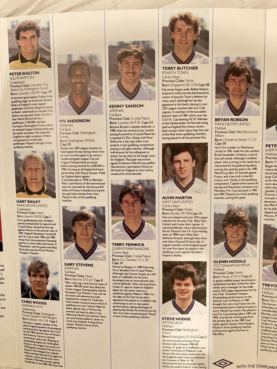 Mexico 86 throwback 
#comeonengland #england  #mexico86