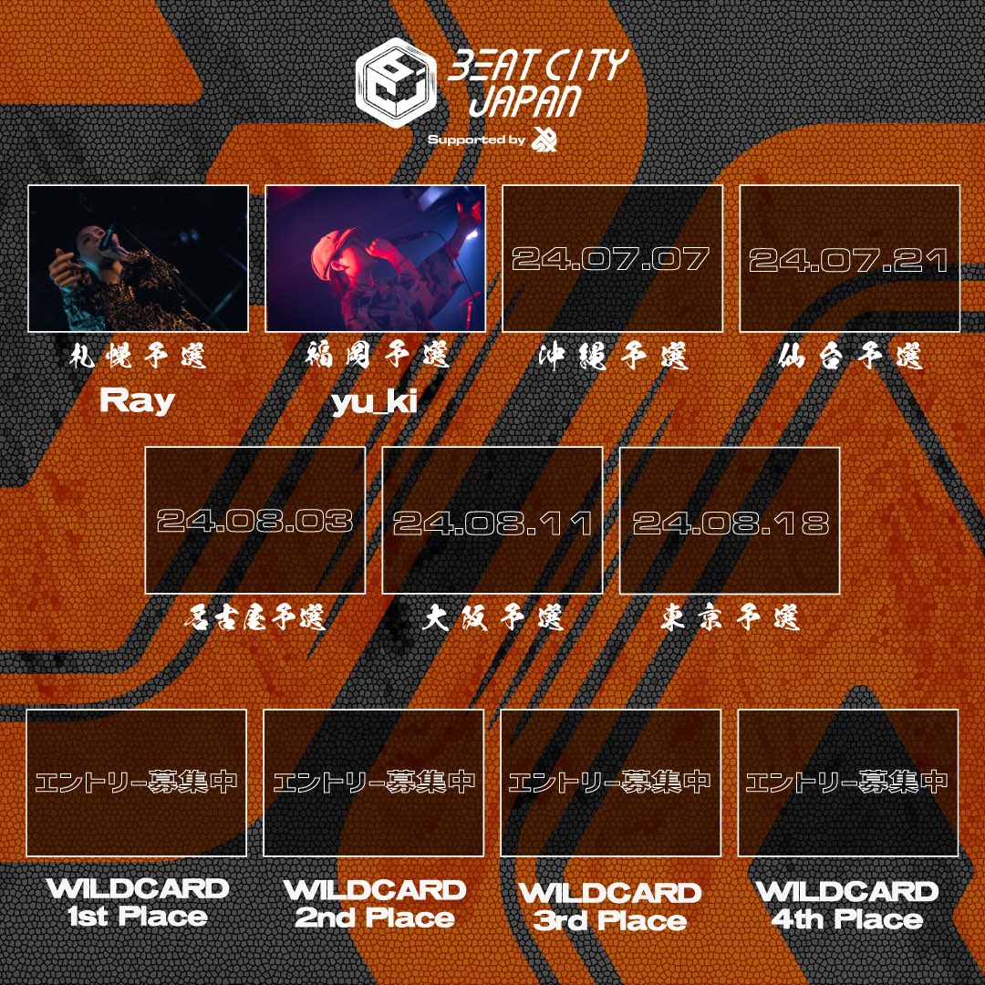 BEATCITYJAPAN's tweet image. 🗾沖縄予選当日についてのご案内🗾
(1/4)

■事前エントリー者発表
事前エントリー〆切時点での、沖縄予選へのエントリー者を発表！