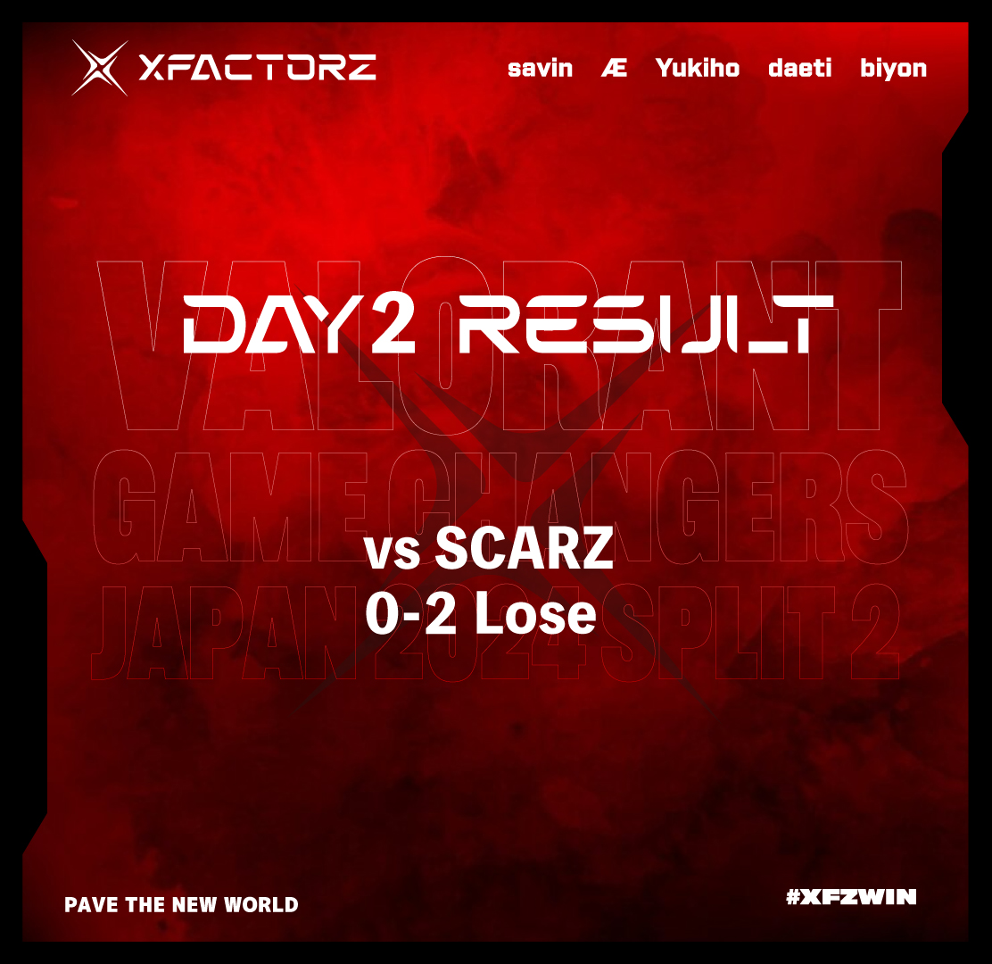 XFACTORZ (@xfactorz_jp) on Twitter photo ◤ ̄ ̄ ̄ ̄ ̄ ̄ ̄ ̄ ̄ 
XFACTORZ
#VALORANT GC Div.  
_________◢  
VALORANT Game Changers Japan  
2024 Split2 Open Qualifier 
GroupC DAY2
🆚SCARZ 0-2 LOSE
沢山のご声援ありがとうございました。
強くなって帰ってきます🔥
#XFZWIN #VALORANT ◤ ̄ ̄ ̄ ̄ ̄ ̄ ̄ ̄ ̄ 
XFACTORZ
#VALORANT GC Div.  
_________◢  
VALORANT Game Changers Japan  
2024 Split2 Open Qualifier 
GroupC DAY2
🆚SCARZ 0-2 LOSE
沢山のご声援ありがとうございました。
強くなって帰ってきます🔥
#XFZWIN #VALORANT