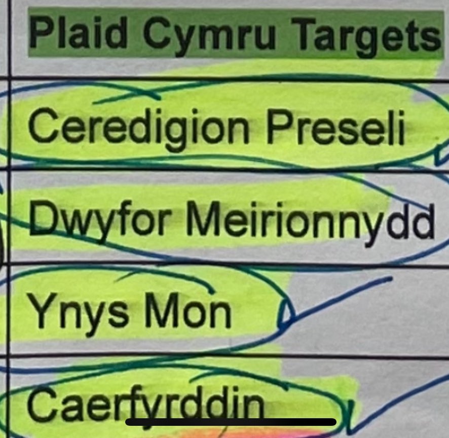 Very impressive results for #PlaidCymru
 
<a href="/Plaid_Cymru/">Plaid Cymru 🏴󠁧󠁢󠁷󠁬󠁳󠁿</a> are a strong voice for #Wales🏴󠁧󠁢󠁷󠁬󠁳󠁿
<a href="/RhunapIorwerth/">Rhun ap Iorwerth</a> had a great campaign. He came across very well on the TV debates &amp; spoke so eloquently &amp; bi-lingually too.
Winning 4 seats is ardderchog

#Llongyfarchiadau Plaid Cymru